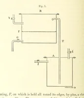 An illustration from Aluminium: its history, occurrence, ... and applications ... Illustrated, etc (1890)