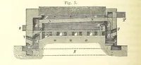 An illustration from Aluminium: its history, occurrence, ... and applications ... Illustrated, etc (1890)