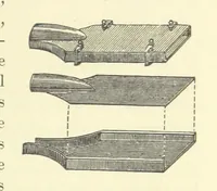 An illustration from Aluminium: its history, occurrence, ... and applications ... Illustrated, etc (1890)