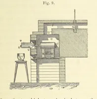 An illustration from Aluminium: its history, occurrence, ... and applications ... Illustrated, etc (1890)