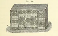 An illustration from Aluminium: its history, occurrence, ... and applications ... Illustrated, etc (1890)