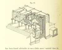 Picture 13 of 25 from Aluminium: its history, occurrence, ... and applications ... Illustrated, etc (1890), leaf 194