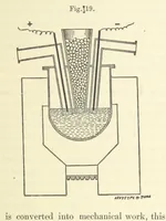 Picture 15 of 25 from Aluminium: its history, occurrence, ... and applications ... Illustrated, etc (1890), leaf 203