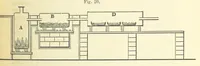 An illustration from Aluminium: its history, occurrence, ... and applications ... Illustrated, etc (1890)