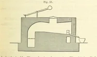 An illustration from Aluminium: its history, occurrence, ... and applications ... Illustrated, etc (1890)