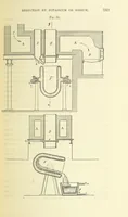 Picture 18 of 25 from Aluminium: its history, occurrence, ... and applications ... Illustrated, etc (1890), leaf 265