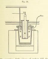 Picture 20 of 25 from Aluminium: its history, occurrence, ... and applications ... Illustrated, etc (1890), leaf 287