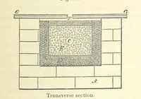 An illustration from Aluminium: its history, occurrence, ... and applications ... Illustrated, etc (1890)