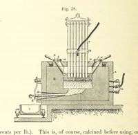 An illustration from Aluminium: its history, occurrence, ... and applications ... Illustrated, etc (1890)