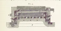 An illustration from Aluminium ... Third edition, revised and enlarged, etc (1896)