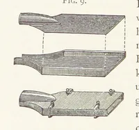 An illustration from Aluminium ... Third edition, revised and enlarged, etc (1896)