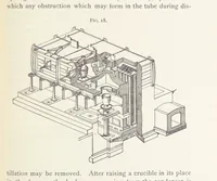 An illustration from Aluminium ... Third edition, revised and enlarged, etc (1896)