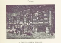 An illustration from Aluminium ... Third edition, revised and enlarged, etc (1896)