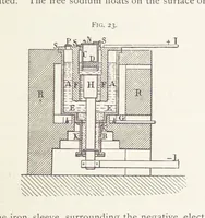 An illustration from Aluminium ... Third edition, revised and enlarged, etc (1896)