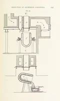 An illustration from Aluminium ... Third edition, revised and enlarged, etc (1896)