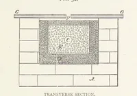 An illustration from Aluminium ... Third edition, revised and enlarged, etc (1896)