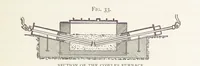 An illustration from Aluminium ... Third edition, revised and enlarged, etc (1896)