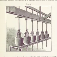 An illustration from Aluminium ... Third edition, revised and enlarged, etc (1896)
