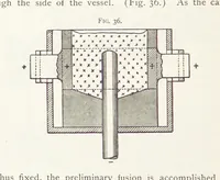 An illustration from Aluminium ... Third edition, revised and enlarged, etc (1896)