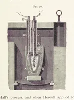 An illustration from Aluminium ... Third edition, revised and enlarged, etc (1896)