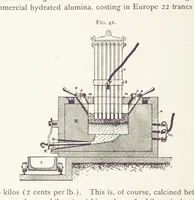 An illustration from Aluminium ... Third edition, revised and enlarged, etc (1896)