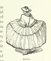 Picture 37 of 102 from Young Folks' History of London ... Illustrated (1884), leaf 151