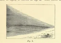 An illustration from Pictorial Effect in Photography: being hints on composition and chiaroscuro for photographers. To which is added a chapter on combination painting (1869)