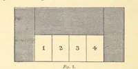 An illustration from Pictorial Effect in Photography: being hints on composition and chiaroscuro for photographers. To which is added a chapter on combination painting (1869)