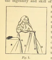 An illustration from Pictorial Effect in Photography: being hints on composition and chiaroscuro for photographers. To which is added a chapter on combination painting (1869)