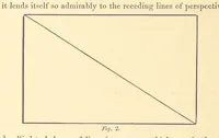 An illustration from Pictorial Effect in Photography: being hints on composition and chiaroscuro for photographers. To which is added a chapter on combination painting (1869)
