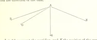 An illustration from Elements of Marine Surveying ... Second edition ... enlarged (1894)