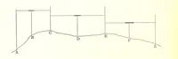 An illustration from Elements of Marine Surveying ... Second edition ... enlarged (1894)