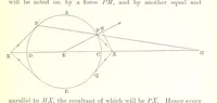 An illustration from Elements of Marine Surveying ... Second edition ... enlarged (1894)