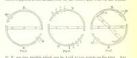 An illustration from Elements of Marine Surveying ... Second edition ... enlarged (1894)