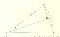 An illustration from Elements of Marine Surveying ... Second edition ... enlarged (1894)