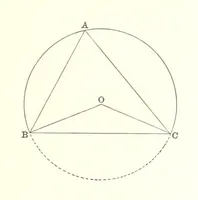 An illustration from Elements of Marine Surveying ... Second edition ... enlarged (1894)