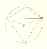 An illustration from Elements of Marine Surveying ... Second edition ... enlarged (1894)