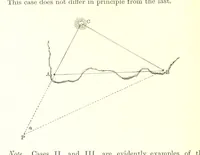 An illustration from Elements of Marine Surveying ... Second edition ... enlarged (1894)