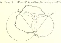 An illustration from Elements of Marine Surveying ... Second edition ... enlarged (1894)