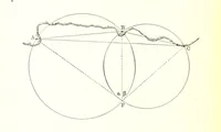 An illustration from Elements of Marine Surveying ... Second edition ... enlarged (1894)