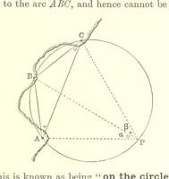 An illustration from Elements of Marine Surveying ... Second edition ... enlarged (1894)