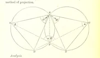 An illustration from Elements of Marine Surveying ... Second edition ... enlarged (1894)