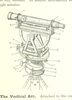 An illustration from Elements of Marine Surveying ... Second edition ... enlarged (1894)