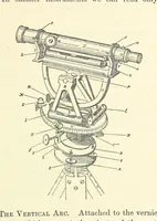 An illustration from A Treatise on Marine Surveying: prepared for the use of younger Naval Officers, etc (1882)
