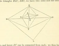An illustration from A Treatise on Marine Surveying: prepared for the use of younger Naval Officers, etc (1882)