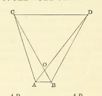 An illustration from A Treatise on Marine Surveying: prepared for the use of younger Naval Officers, etc (1882)