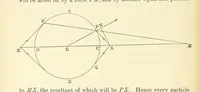 Picture 46 of 54 from A Treatise on Marine Surveying: prepared for the use of younger Naval Officers, etc (1882), leaf 192