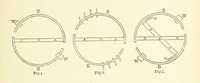 Picture 50 of 54 from A Treatise on Marine Surveying: prepared for the use of younger Naval Officers, etc (1882), leaf 237