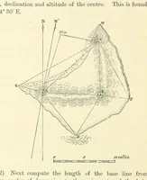 Picture 51 of 54 from A Treatise on Marine Surveying: prepared for the use of younger Naval Officers, etc (1882), leaf 274
