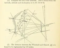 Picture 52 of 54 from A Treatise on Marine Surveying: prepared for the use of younger Naval Officers, etc (1882), leaf 276